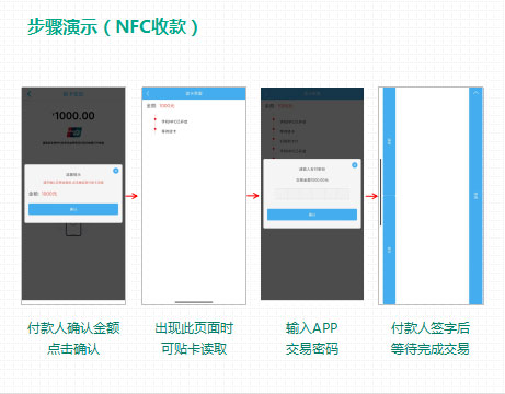 3.jpg支持nfc刷卡的app，推荐刷脸支付及nfc刷卡流程