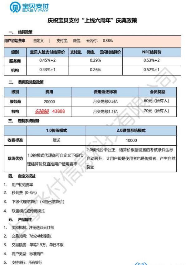 刷脸支付服务商要交费吗？成为刷脸支付机构要交钱吗？1