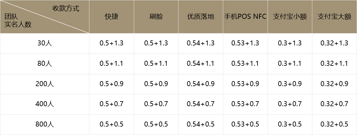 掌上云付app是哪家公司的？是正规平台吗2